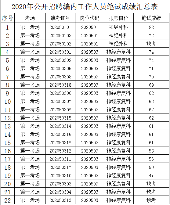 QQ圖片20200912154101.png