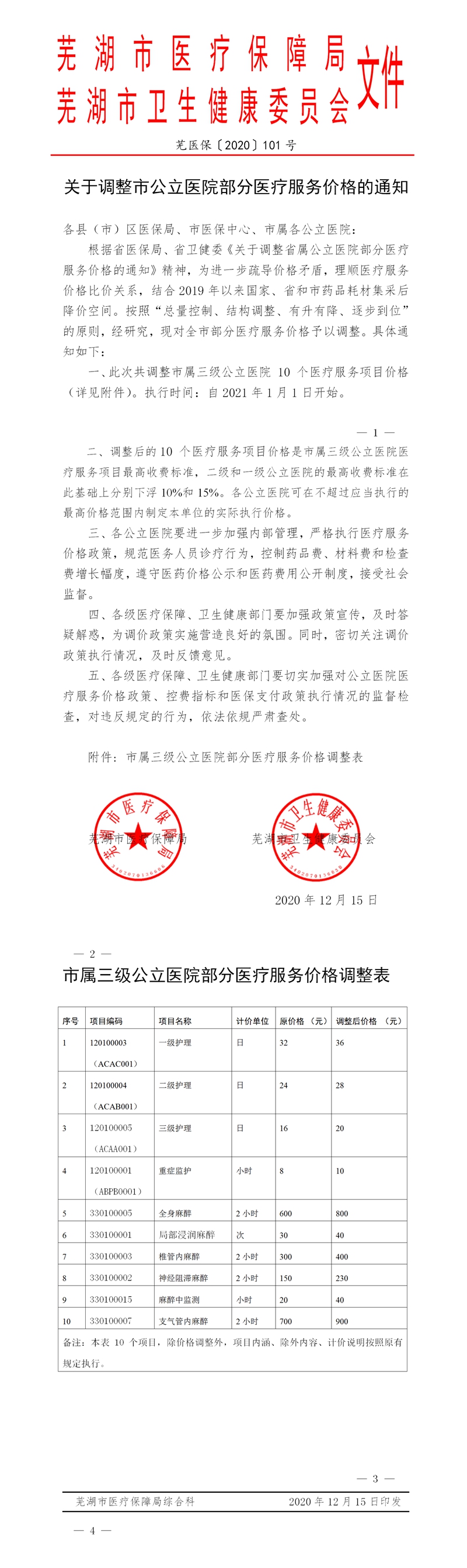 關于調整市公立醫院部分醫療服務價格的通知 (紅頭)_副本.jpg