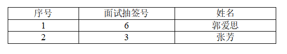 QQ圖片20210507112333.png