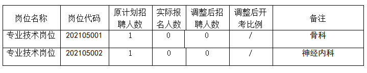 P@~8KCT7~F605OA_@@_)P}Q.png