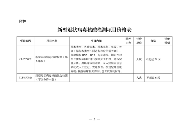 關(guān)于調(diào)整新型冠狀病毒核酸檢測項目價格的通知_02.jpg