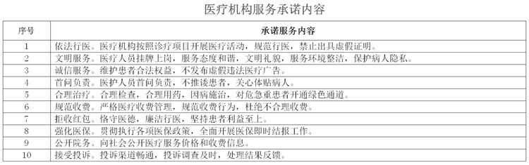 市五院-2022年蕪湖市第四季度醫(yī)療服務(wù)信息公開(kāi)_05.jpg