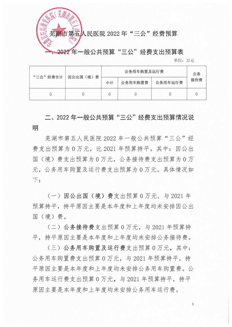 五院---2022年三公經(jīng)費(fèi)預(yù)算_00.jpg